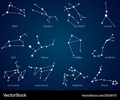 The Art of Stellar Transformation: Constellation Magic in the Compendium 2023
